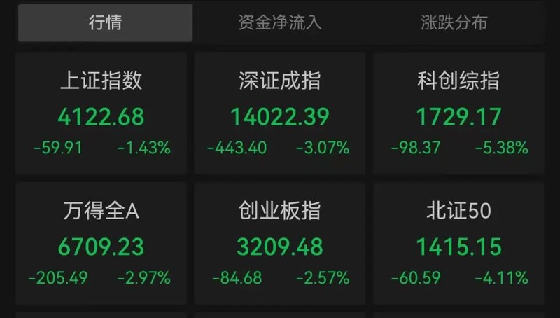 1500亿油运龙头涨停 招商轮船8天5板股价创历史新高