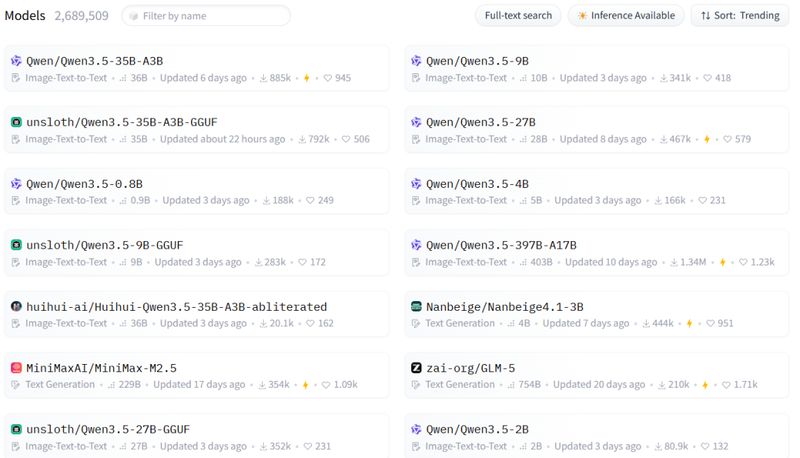  千问开源崛起后的人事震荡，暴露大厂AI战略深层张力；团队调整背后，开源理想与商业闭环如何共存 IT技术 千问开源崛起后的人事震荡，暴露大厂AI战略深层张力；团队调整背后，开源理想与商业闭环如何共存 IT技术 千问开源崛起后的人事震荡，暴露大厂AI战略深层张力；团队调整背后，开源理想与商业闭环如何共存 IT技术