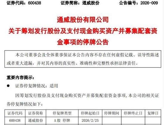  800亿光伏龙头，拟并购行业独角兽！600438，明起停牌！ 新闻 800亿光伏龙头，拟并购行业独角兽！600438，明起停牌！ 新闻