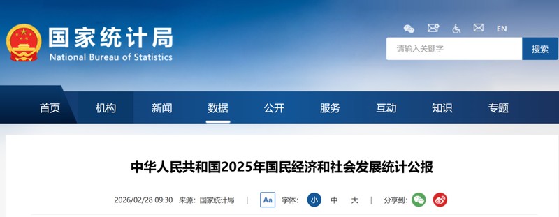  2025年建筑业面临调整；保障房建设保持力度。 股票财经 2025年建筑业面临调整；保障房建设保持力度。 股票财经