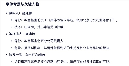  公募圈惊现合规争议；北京分公司管理层遭前员工实名质疑，公司声明已采取维权措施。 股票财经 公募圈惊现合规争议；北京分公司管理层遭前员工实名质疑，公司声明已采取维权措施。 股票财经 公募圈惊现合规争议；北京分公司管理层遭前员工实名质疑，公司声明已采取维权措施。 股票财经 公募圈惊现合规争议；北京分公司管理层遭前员工实名质疑，公司声明已采取维权措施。 股票财经 公募圈惊现合规争议；北京分公司管理层遭前员工实名质疑，公司声明已采取维权措施。 股票财经