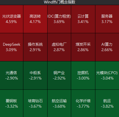  开源AI智能体爆火，养龙虾热潮席卷而来；从技术玩具到生产力工具的跃进。 IT技术 开源AI智能体爆火，养龙虾热潮席卷而来；从技术玩具到生产力工具的跃进。 IT技术 开源AI智能体爆火，养龙虾热潮席卷而来；从技术玩具到生产力工具的跃进。 IT技术