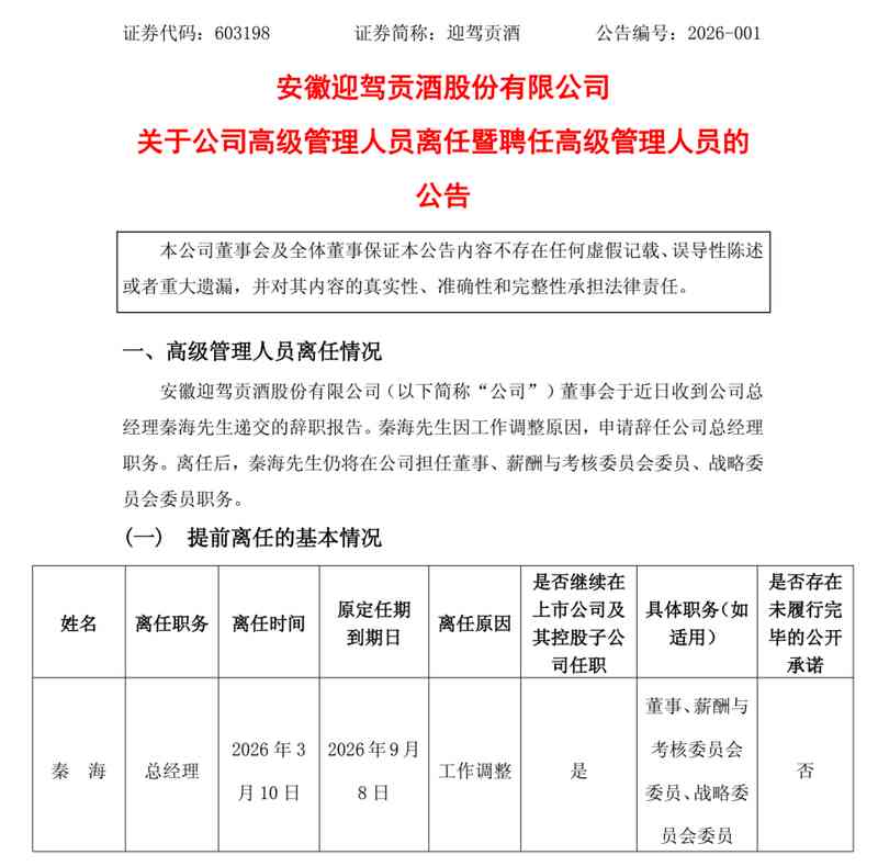 迎驾贡酒管理层交棒；销售老将杨照兵接任总经理；业绩承压下寻求突破路径。 股票财经 迎驾贡酒管理层交棒；销售老将杨照兵接任总经理；业绩承压下寻求突破路径。 股票财经 迎驾贡酒管理层交棒；销售老将杨照兵接任总经理；业绩承压下寻求突破路径。 股票财经 迎驾贡酒管理层交棒；销售老将杨照兵接任总经理；业绩承压下寻求突破路径。 股票财经 迎驾贡酒管理层交棒；销售老将杨照兵接任总经理；业绩承压下寻求突破路径。 股票财经 迎驾贡酒管理层交棒；销售老将杨照兵接任总经理；业绩承压下寻求突破路径。 股票财经 迎驾贡酒管理层交棒；销售老将杨照兵接任总经理；业绩承压下寻求突破路径。 股票财经