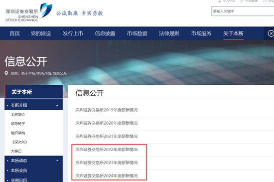 深交所薪酬数据公布，职工平均水平出现调整；整体趋势值得关注