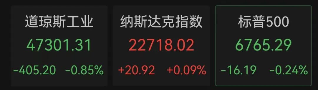 中东紧张局势缓和迹象显现，特朗普称行动即将收尾；能源市场联动反应强烈。 股票财经 中东紧张局势缓和迹象显现，特朗普称行动即将收尾；能源市场联动反应强烈。 股票财经 中东紧张局势缓和迹象显现，特朗普称行动即将收尾；能源市场联动反应强烈。 股票财经 中东紧张局势缓和迹象显现，特朗普称行动即将收尾；能源市场联动反应强烈。 股票财经 中东紧张局势缓和迹象显现，特朗普称行动即将收尾；能源市场联动反应强烈。 股票财经 中东紧张局势缓和迹象显现，特朗普称行动即将收尾；能源市场联动反应强烈。 股票财经