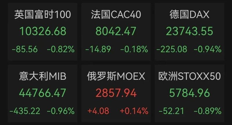  中东紧张局势缓和迹象显现，特朗普称行动即将收尾；能源市场联动反应强烈。 股票财经 中东紧张局势缓和迹象显现，特朗普称行动即将收尾；能源市场联动反应强烈。 股票财经 中东紧张局势缓和迹象显现，特朗普称行动即将收尾；能源市场联动反应强烈。 股票财经 中东紧张局势缓和迹象显现，特朗普称行动即将收尾；能源市场联动反应强烈。 股票财经 中东紧张局势缓和迹象显现，特朗普称行动即将收尾；能源市场联动反应强烈。 股票财经 中东紧张局势缓和迹象显现，特朗普称行动即将收尾；能源市场联动反应强烈。 股票财经