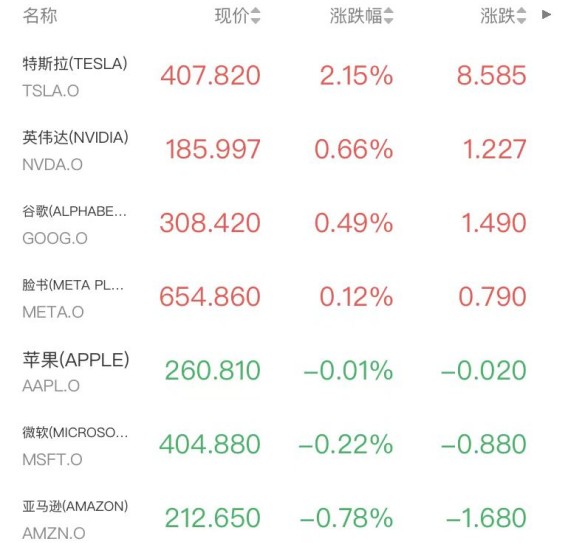  能源市场剧烈震荡；特朗普启动石油储备释放，原油强势反弹，白银承压明显。 股票财经 能源市场剧烈震荡；特朗普启动石油储备释放，原油强势反弹，白银承压明显。 股票财经 能源市场剧烈震荡；特朗普启动石油储备释放，原油强势反弹，白银承压明显。 股票财经 能源市场剧烈震荡；特朗普启动石油储备释放，原油强势反弹，白银承压明显。 股票财经 能源市场剧烈震荡；特朗普启动石油储备释放，原油强势反弹，白银承压明显。 股票财经