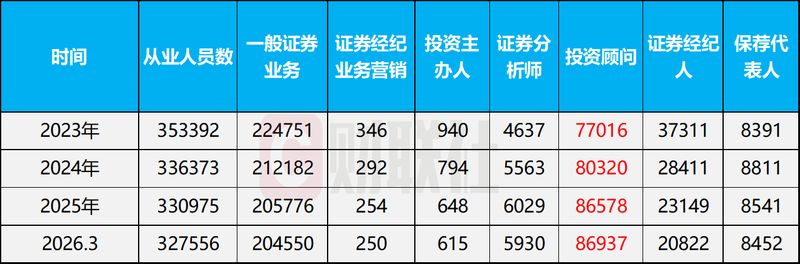  财富管理迎来AI时代，技术赋能与人性温度并存。 股票财经 财富管理迎来AI时代，技术赋能与人性温度并存。 股票财经 财富管理迎来AI时代，技术赋能与人性温度并存。 股票财经 财富管理迎来AI时代，技术赋能与人性温度并存。 股票财经 财富管理迎来AI时代，技术赋能与人性温度并存。 股票财经