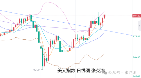  金价承压震荡，却守住上升通道；通胀与美元双重考验下，长期牛市逻辑依旧坚实。 股票财经 金价承压震荡，却守住上升通道；通胀与美元双重考验下，长期牛市逻辑依旧坚实。 股票财经 金价承压震荡，却守住上升通道；通胀与美元双重考验下，长期牛市逻辑依旧坚实。 股票财经 金价承压震荡，却守住上升通道；通胀与美元双重考验下，长期牛市逻辑依旧坚实。 股票财经 金价承压震荡，却守住上升通道；通胀与美元双重考验下，长期牛市逻辑依旧坚实。 股票财经 金价承压震荡，却守住上升通道；通胀与美元双重考验下，长期牛市逻辑依旧坚实。 股票财经 金价承压震荡，却守住上升通道；通胀与美元双重考验下，长期牛市逻辑依旧坚实。 股票财经 金价承压震荡，却守住上升通道；通胀与美元双重考验下，长期牛市逻辑依旧坚实。 股票财经
