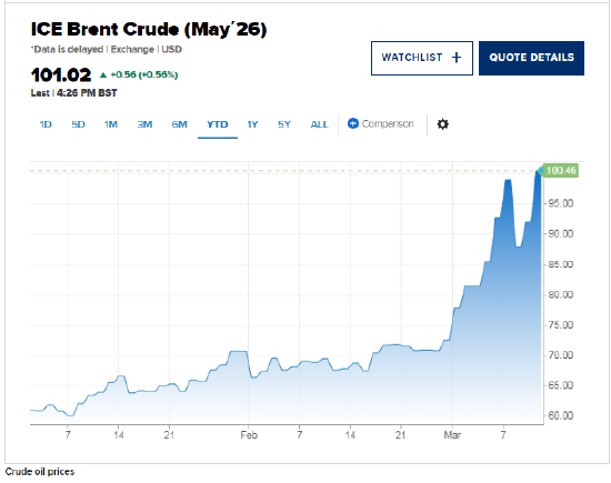  伊朗局势动荡推高能源成本；1970年代滞胀阴影再现，却有本质区别值得深思。 股票财经 伊朗局势动荡推高能源成本；1970年代滞胀阴影再现，却有本质区别值得深思。 股票财经 伊朗局势动荡推高能源成本；1970年代滞胀阴影再现，却有本质区别值得深思。 股票财经 伊朗局势动荡推高能源成本；1970年代滞胀阴影再现，却有本质区别值得深思。 股票财经 伊朗局势动荡推高能源成本；1970年代滞胀阴影再现，却有本质区别值得深思。 股票财经 伊朗局势动荡推高能源成本；1970年代滞胀阴影再现，却有本质区别值得深思。 股票财经 伊朗局势动荡推高能源成本；1970年代滞胀阴影再现，却有本质区别值得深思。 股票财经