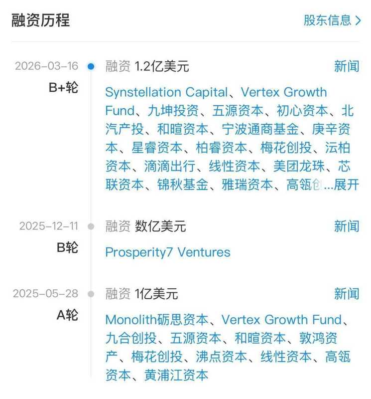  滴滴、美团携手加持；地瓜机器人融资再下一城。 企业服务