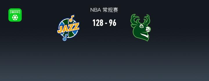  埃斯-贝利闪耀全场；爵士队以压倒性优势击败雄鹿；比赛过程充满亮点。 体育新闻 埃斯-贝利闪耀全场；爵士队以压倒性优势击败雄鹿；比赛过程充满亮点。 体育新闻 埃斯-贝利闪耀全场；爵士队以压倒性优势击败雄鹿；比赛过程充满亮点。 体育新闻 埃斯-贝利闪耀全场；爵士队以压倒性优势击败雄鹿；比赛过程充满亮点。 体育新闻