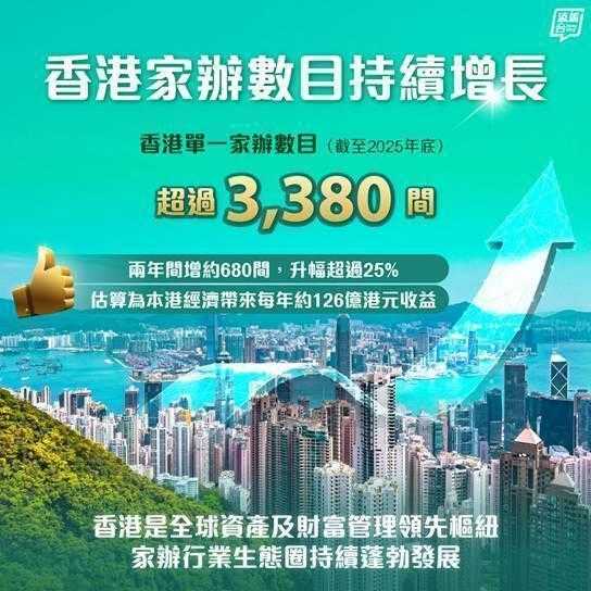  大空头发声肯定港股价值；中东资金加速东进；香港避险魅力凸显！ 股票财经 大空头发声肯定港股价值；中东资金加速东进；香港避险魅力凸显！ 股票财经 大空头发声肯定港股价值；中东资金加速东进；香港避险魅力凸显！ 股票财经 大空头发声肯定港股价值；中东资金加速东进；香港避险魅力凸显！ 股票财经 大空头发声肯定港股价值；中东资金加速东进；香港避险魅力凸显！ 股票财经 大空头发声肯定港股价值；中东资金加速东进；香港避险魅力凸显！ 股票财经