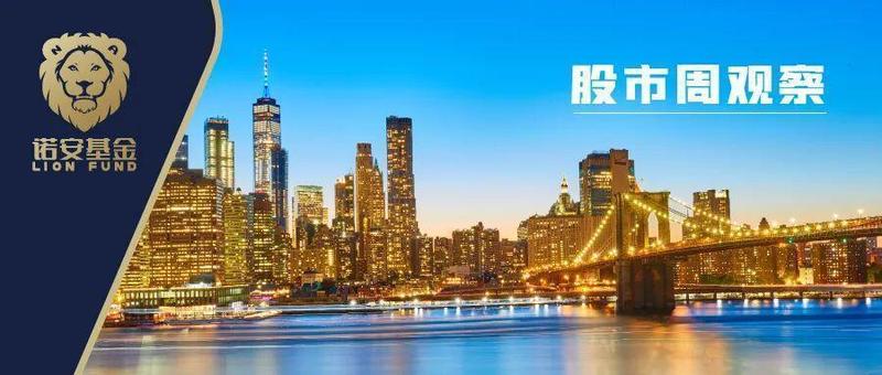  市场震荡源于海外风险累积；板块分化凸显，防御与成长并重。 股票财经 市场震荡源于海外风险累积；板块分化凸显，防御与成长并重。 股票财经 市场震荡源于海外风险累积；板块分化凸显，防御与成长并重。 股票财经 市场震荡源于海外风险累积；板块分化凸显，防御与成长并重。 股票财经 市场震荡源于海外风险累积；板块分化凸显，防御与成长并重。 股票财经