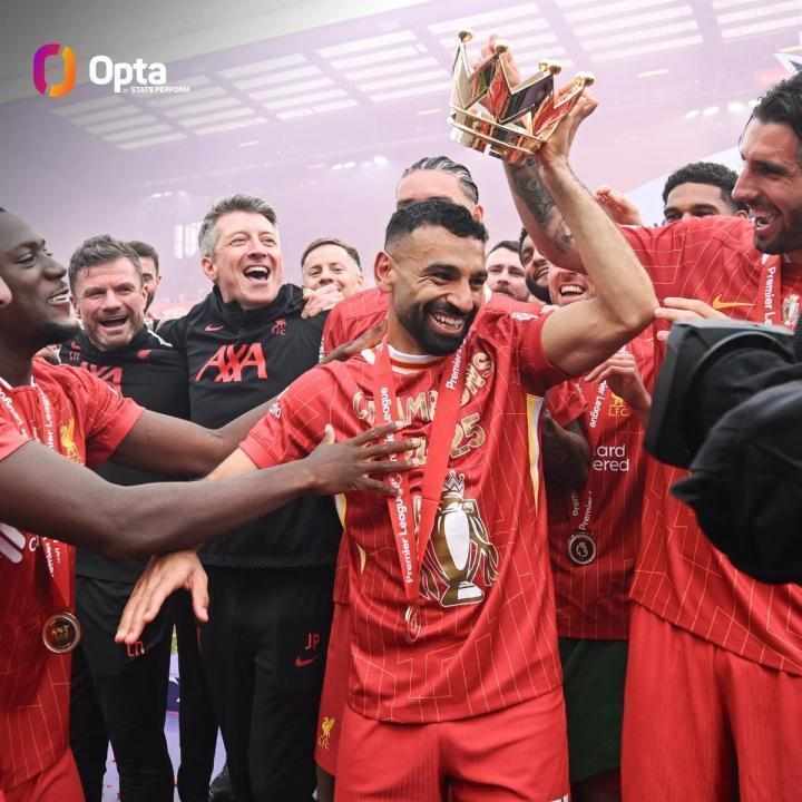  红军传奇谢幕；萨拉赫以281球参与数据刷新单一球队英超历史。 体育新闻 红军传奇谢幕；萨拉赫以281球参与数据刷新单一球队英超历史。 体育新闻