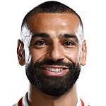  红军传奇谢幕；萨拉赫以281球参与数据刷新单一球队英超历史。 体育新闻 红军传奇谢幕；萨拉赫以281球参与数据刷新单一球队英超历史。 体育新闻