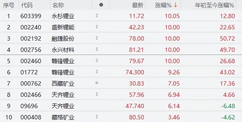  避险情绪与财富机遇：面对震荡市，如何捕捉反转信号？ 股票财经 避险情绪与财富机遇：面对震荡市，如何捕捉反转信号？ 股票财经 避险情绪与财富机遇：面对震荡市，如何捕捉反转信号？ 股票财经 避险情绪与财富机遇：面对震荡市，如何捕捉反转信号？ 股票财经