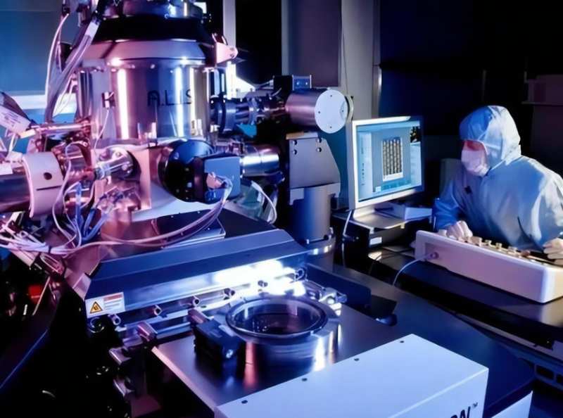  科技封锁真的奏效吗？深度复盘中国核心产业的突围逻辑 IT技术 科技封锁真的奏效吗？深度复盘中国核心产业的突围逻辑 IT技术 科技封锁真的奏效吗？深度复盘中国核心产业的突围逻辑 IT技术 科技封锁真的奏效吗？深度复盘中国核心产业的突围逻辑 IT技术