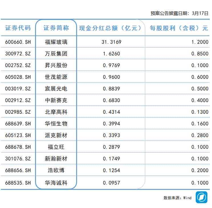  【趋势洞察】2026年能源格局重塑：高成本常态下的经营破局之道 股票财经 【趋势洞察】2026年能源格局重塑：高成本常态下的经营破局之道 股票财经