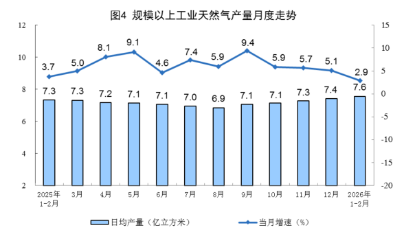  从财报数据拆解广州发展：净利润激增33.93%的底层逻辑 股票财经