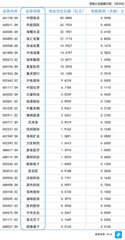  【趋势洞察】2026年能源格局重塑：高成本常态下的经营破局之道 股票财经 【趋势洞察】2026年能源格局重塑：高成本常态下的经营破局之道 股票财经