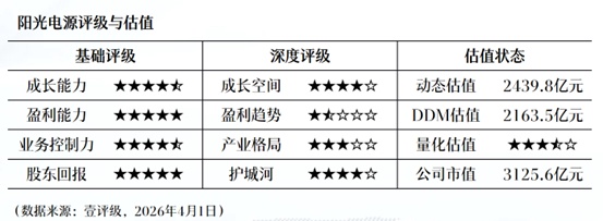  别被卫星产业链概念误导：入围供应商名单并不等同于业绩腾飞 股票财经 别被卫星产业链概念误导：入围供应商名单并不等同于业绩腾飞 股票财经 别被卫星产业链概念误导：入围供应商名单并不等同于业绩腾飞 股票财经