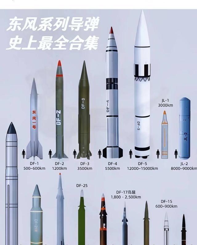  核弹头博弈与航母体系：从数据拆解看中国军力追赶的时间窗口 新闻 核弹头博弈与航母体系：从数据拆解看中国军力追赶的时间窗口 新闻 核弹头博弈与航母体系：从数据拆解看中国军力追赶的时间窗口 新闻 核弹头博弈与航母体系：从数据拆解看中国军力追赶的时间窗口 新闻 核弹头博弈与航母体系：从数据拆解看中国军力追赶的时间窗口 新闻 核弹头博弈与航母体系：从数据拆解看中国军力追赶的时间窗口 新闻