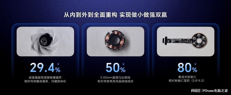  【深度解析】荣耀WIN游戏本散热架构：从「东风尾喷」到270W性能释放的技术跃迁 IT技术 【深度解析】荣耀WIN游戏本散热架构：从「东风尾喷」到270W性能释放的技术跃迁 IT技术 【深度解析】荣耀WIN游戏本散热架构：从「东风尾喷」到270W性能释放的技术跃迁 IT技术
