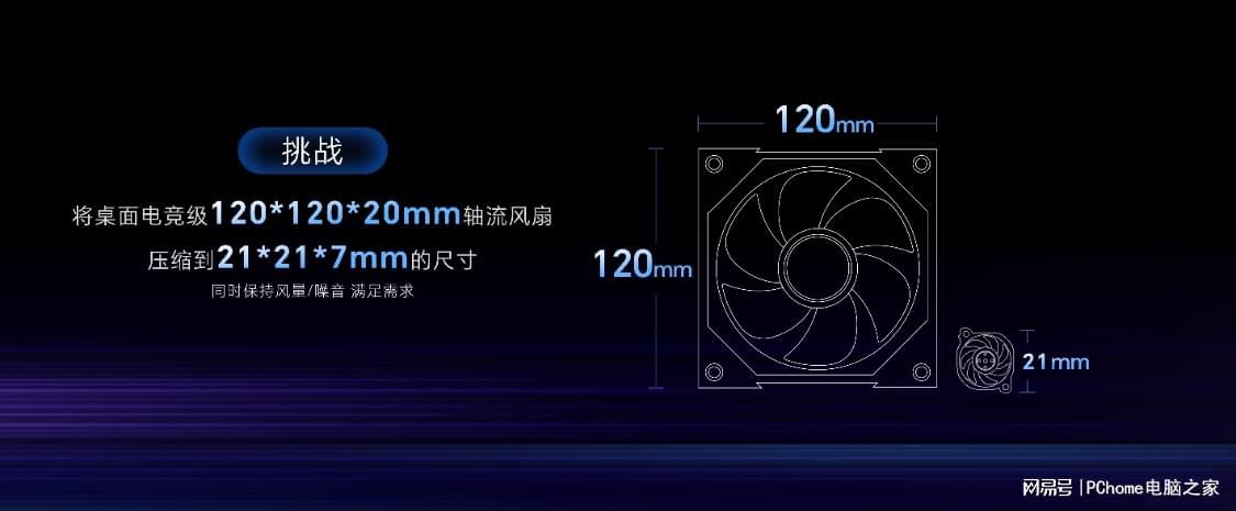  【深度解析】荣耀WIN游戏本散热架构：从「东风尾喷」到270W性能释放的技术跃迁 IT技术 【深度解析】荣耀WIN游戏本散热架构：从「东风尾喷」到270W性能释放的技术跃迁 IT技术 【深度解析】荣耀WIN游戏本散热架构：从「东风尾喷」到270W性能释放的技术跃迁 IT技术