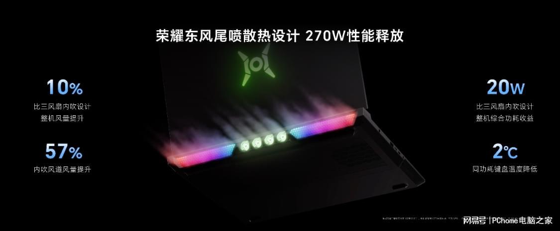  【深度解析】荣耀WIN游戏本散热架构：从「东风尾喷」到270W性能释放的技术跃迁 IT技术 【深度解析】荣耀WIN游戏本散热架构：从「东风尾喷」到270W性能释放的技术跃迁 IT技术 【深度解析】荣耀WIN游戏本散热架构：从「东风尾喷」到270W性能释放的技术跃迁 IT技术