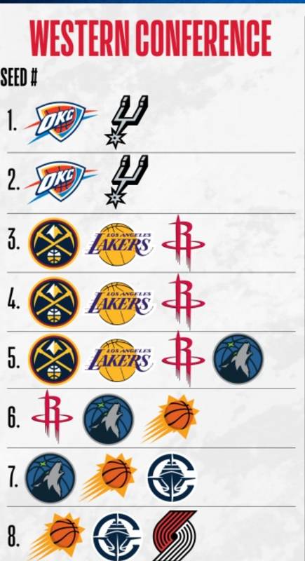  【深度复盘】湖人体系崩塌全记录：从冠军竞争者到战术废墟的数据切片 体育新闻 【深度复盘】湖人体系崩塌全记录：从冠军竞争者到战术废墟的数据切片 体育新闻