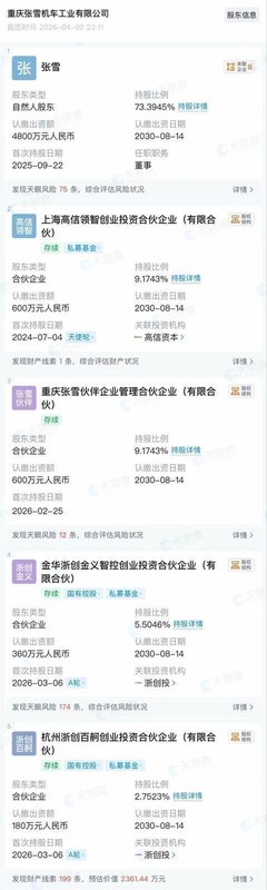 投资逻辑的技术拆解：浙创投系统性押注张雪机车的深层方法论