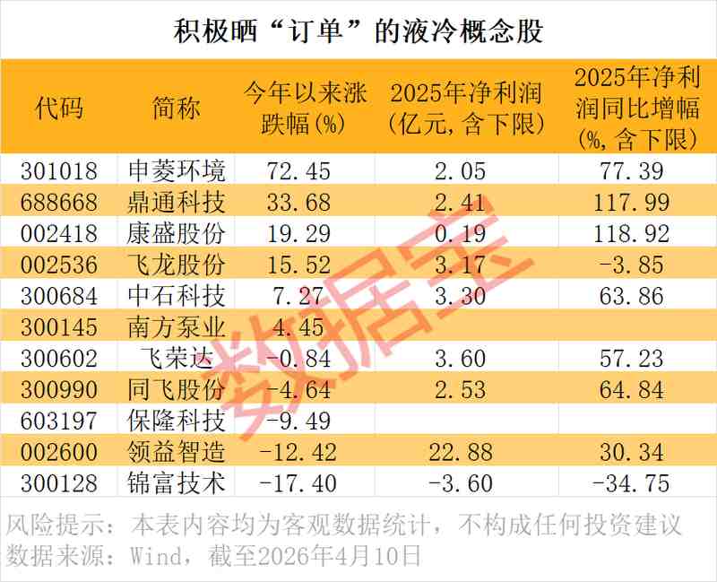  《悄悄被机构盯上的3D打印股：普通人该如何抓住这波行情》 股票财经