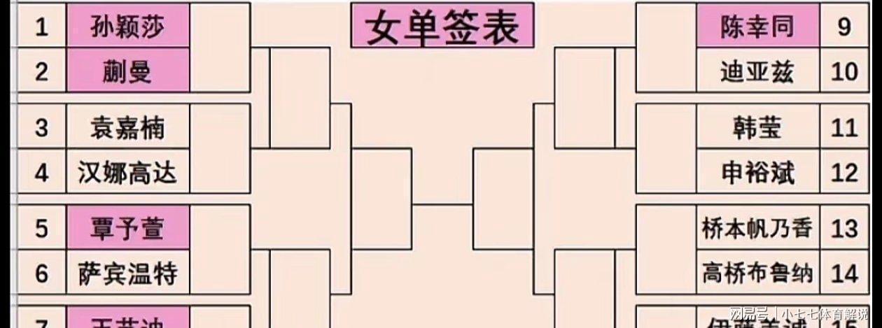  技术流深度解析：申裕斌攻防体系升级路径与陈幸同应对策略 体育新闻