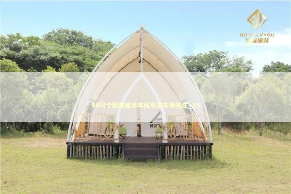 48只个股突破半年线引发市场关注_15